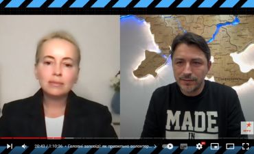 Сергій Притула