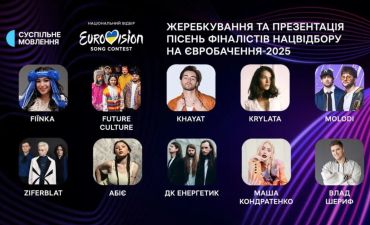 Євробачення-2025