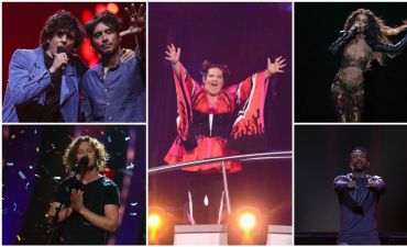 Евровидение 2018 участники