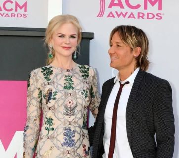 nicolekidman