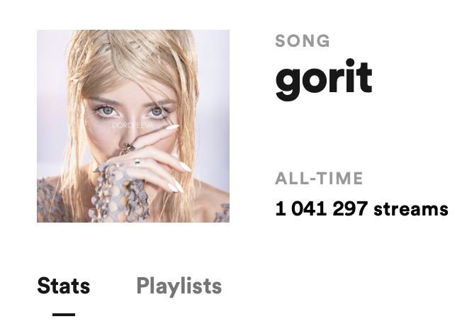 Сингл gorit певицы DOROFEEVA