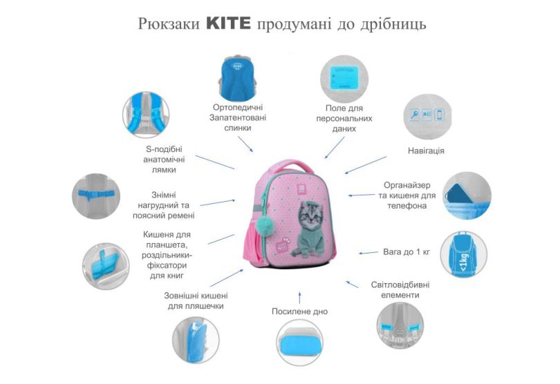 рюкзак з котиком