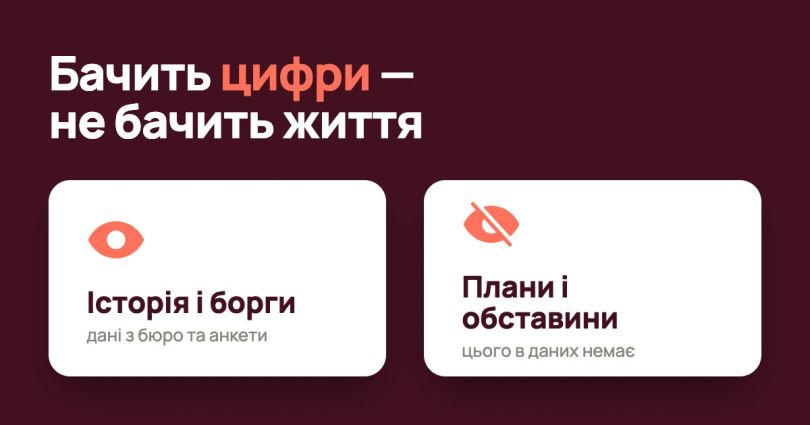 Рішення за дві хвилини