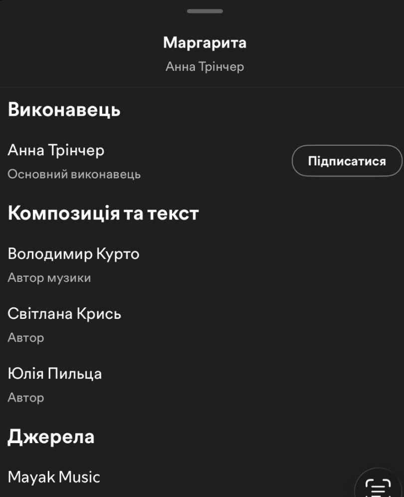 автором музики композиції Анни Трінчер "Маргарита" є Володимир Курто