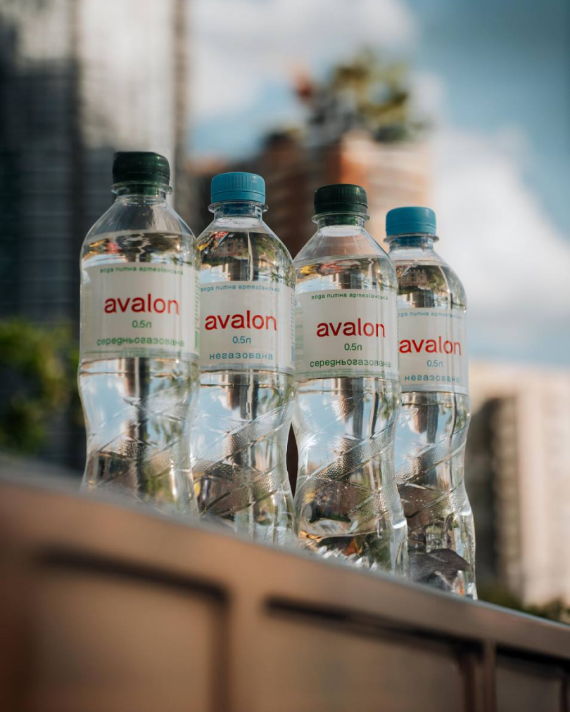 pH води