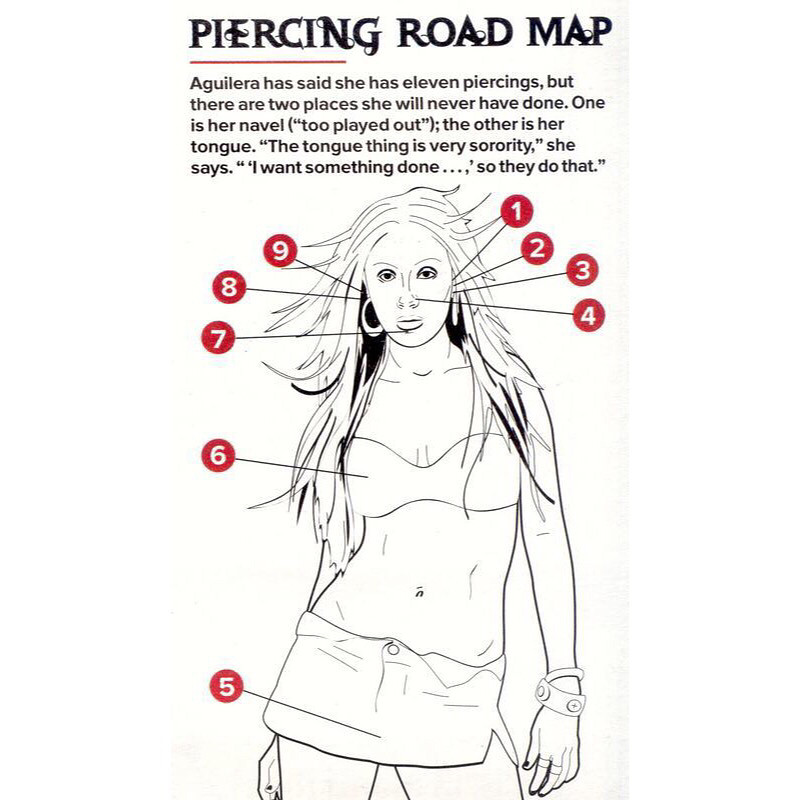 Пирсинг Кристины Агилеры