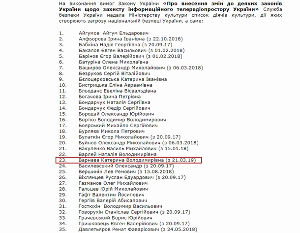 Враги Украины